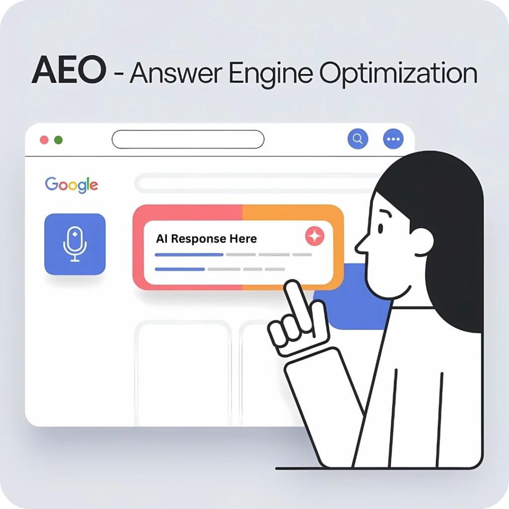 What Is AEO - Answer Engine Optimization